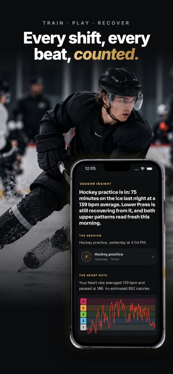A hockey player and his session's heart rate zones